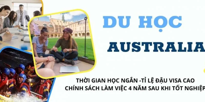 Du học Úc cần bao nhiêu tiền? Dự toán chi phí từ A đến Z